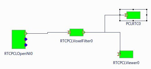 rtcpcl2.jpg